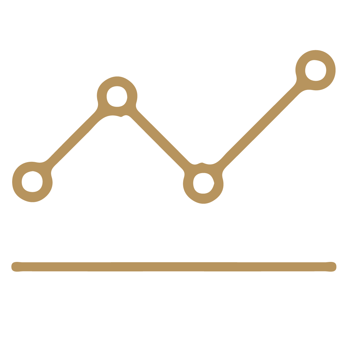 Banking and Finance